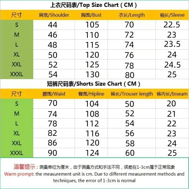 Urban Waffle Set – Avant™