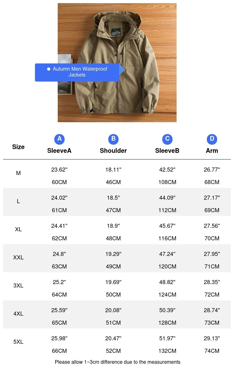 StormShield Jacket – PeakGuard™