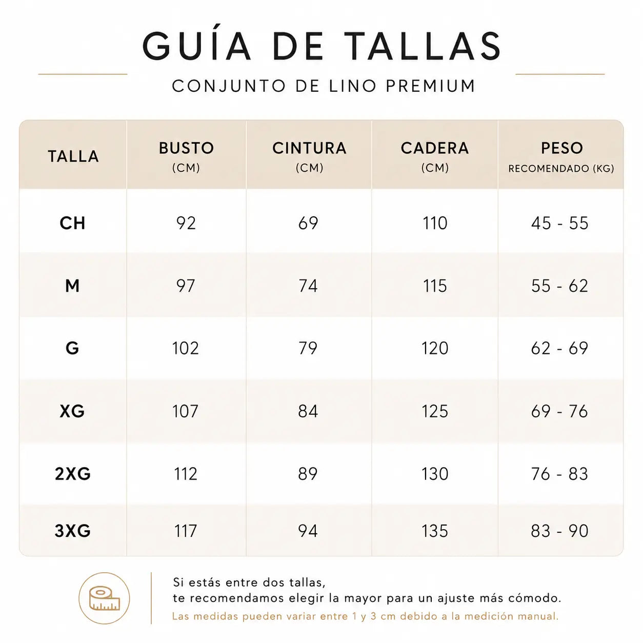 Guía de Tallas