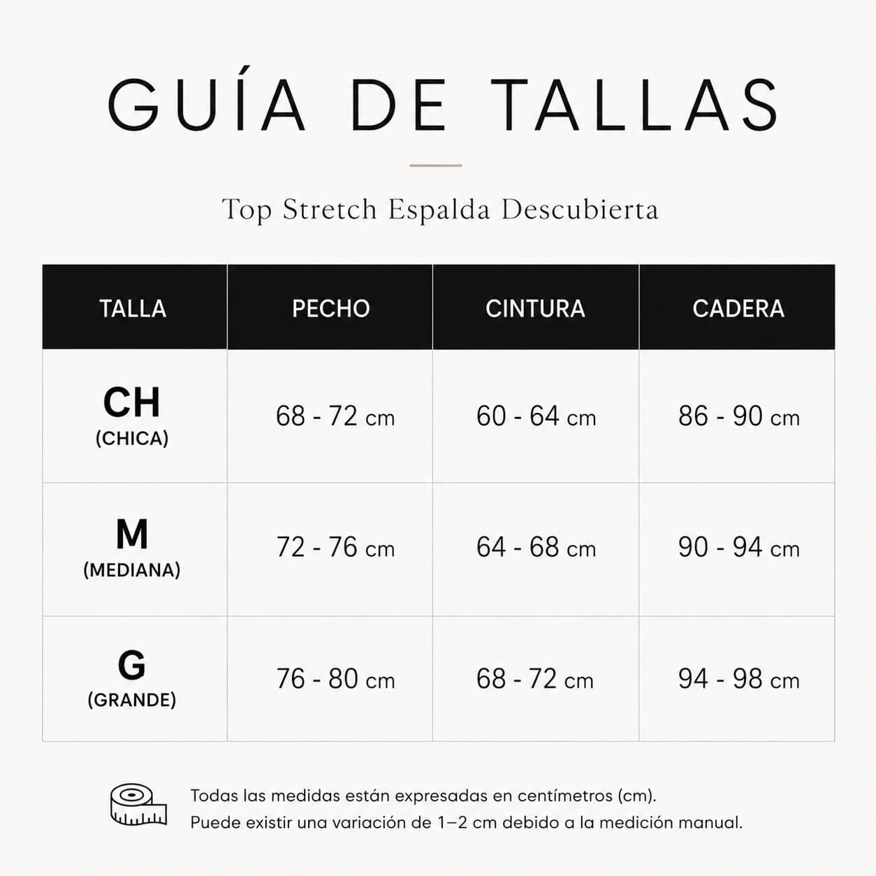 Guía de Tallas